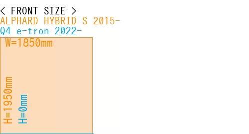 #ALPHARD HYBRID S 2015- + Q4 e-tron 2022-